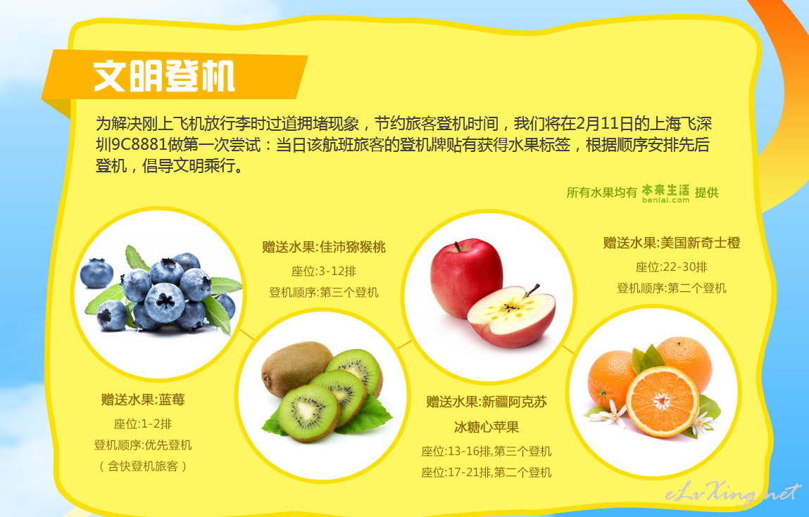 送老总水果券_水果券图片