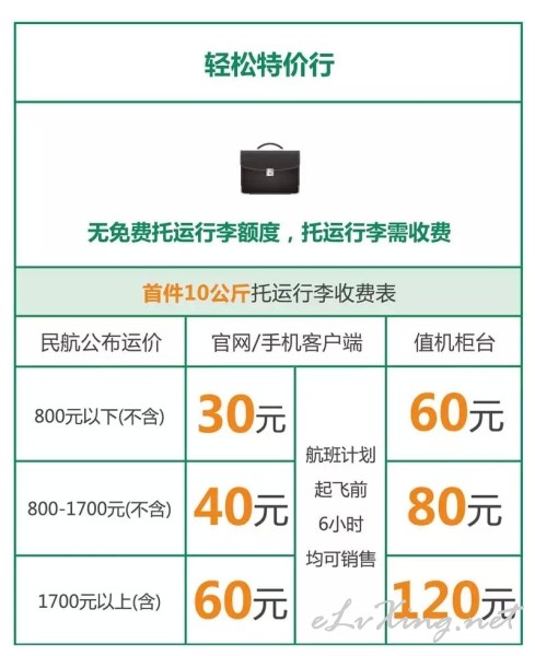 飞机行李险怎么买 行李险怎么收费