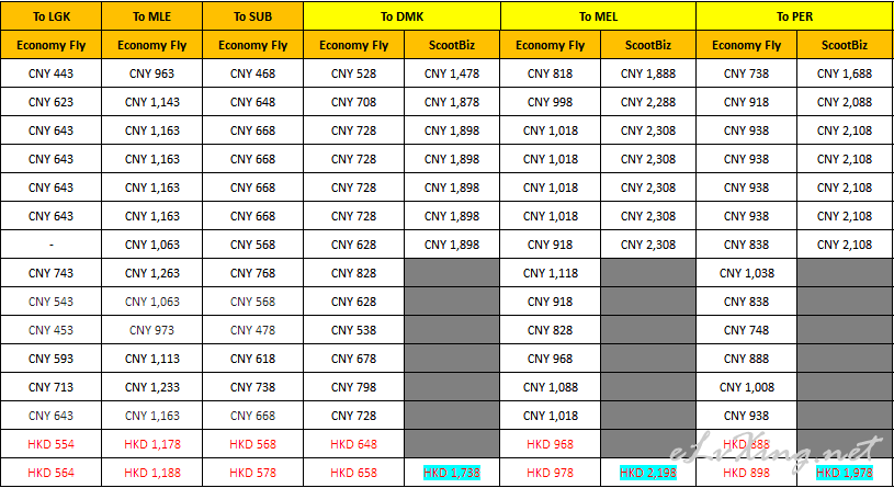 旅游景区灯报价单 180614mqtfgm1oto5ztn9o.png
