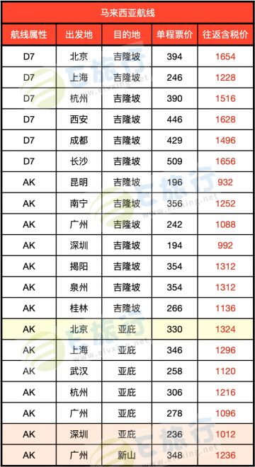 马来西亚 拷贝.jpg