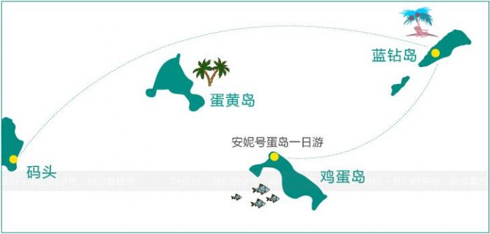 普吉鸡蛋岛三个岛的位置图（中文）.jpg